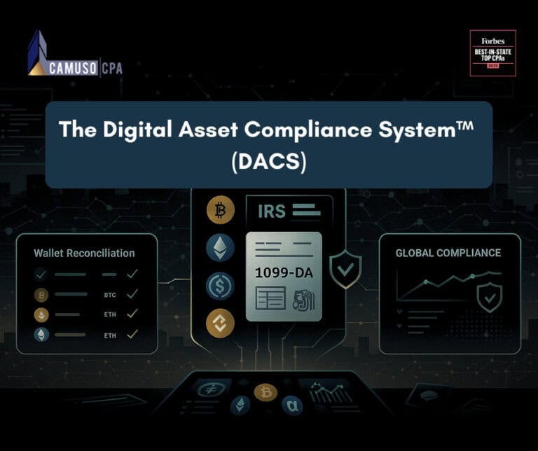 Digital Asset Compliance System™